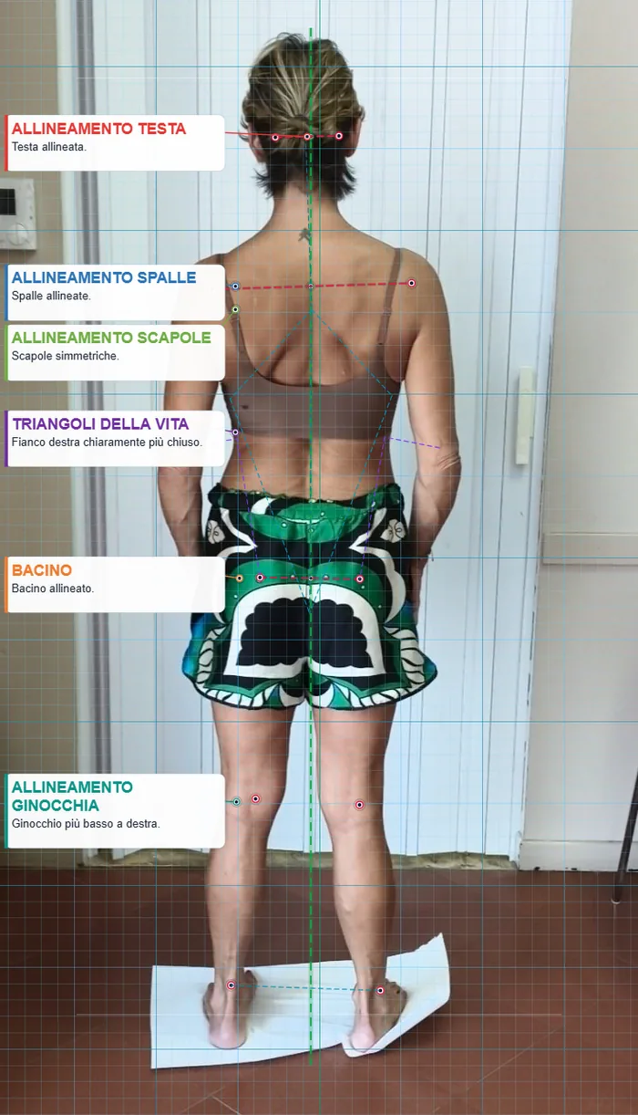 Body scan posturale dello studio